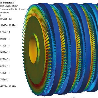 FEA Based Simulations